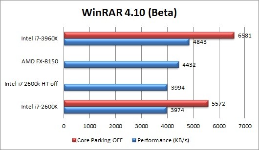 WinRAR_beta