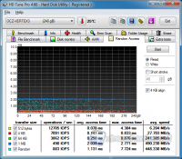 iops-read-sata6