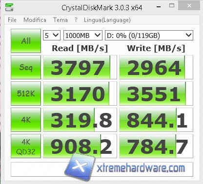 cdm plexturbo