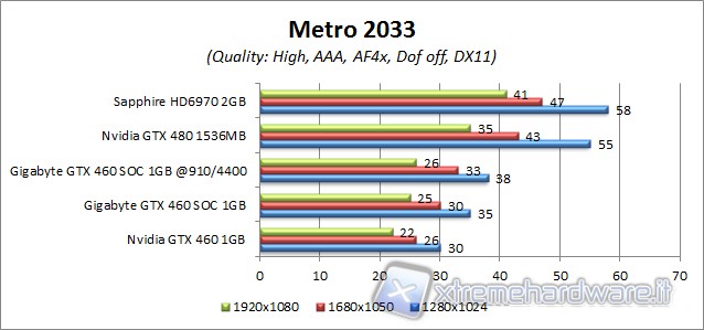 metro2033_1